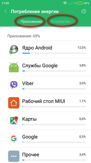 Отключение энергоемких приложений Выбор энергоемких приложений для отключения
