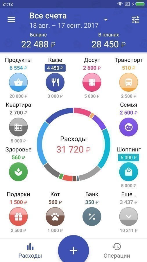 MoneyOne MoneyOne
