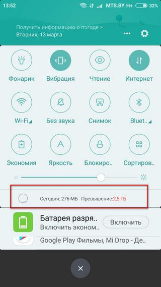 Сведения об использованном трафике и превышении лимита Просмотр данных об использованном трафике и превышении лимита