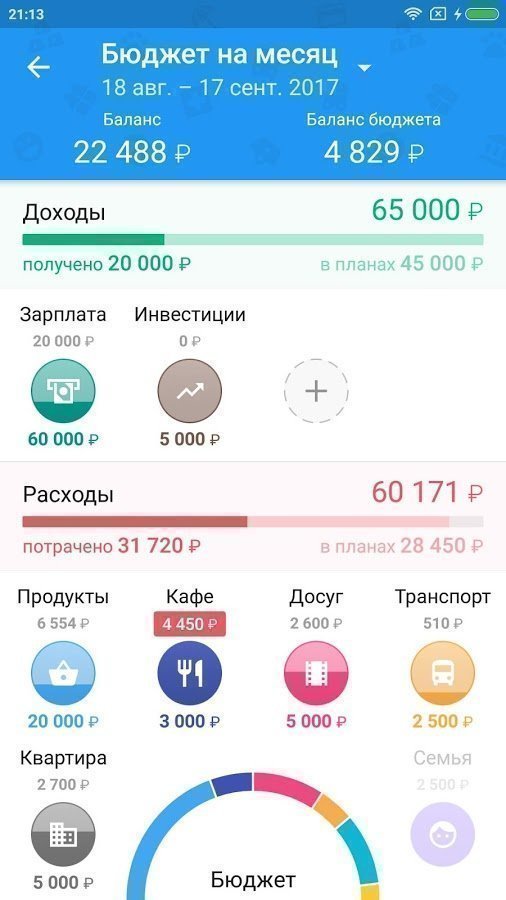 MoneyOne MoneyOne