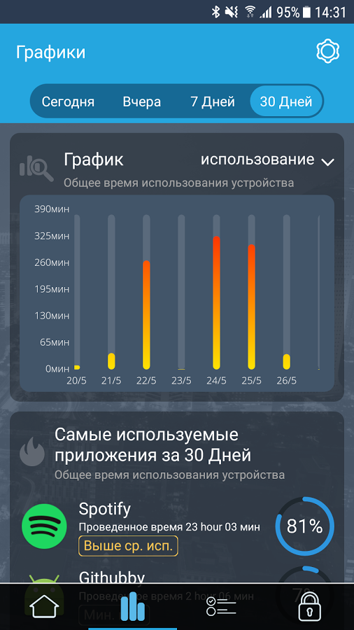 Скриншот AntiSocial Скриншот AntiSocial