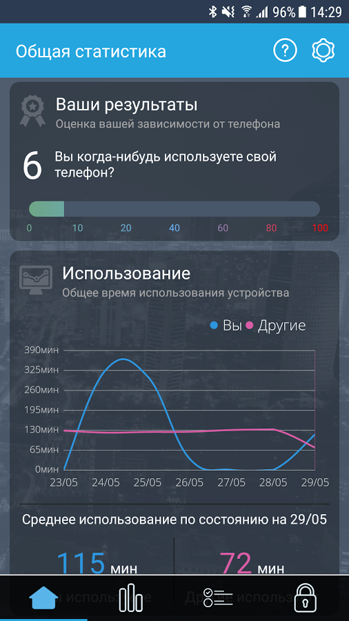 Скриншот AntiSocial Скриншот AntiSocial