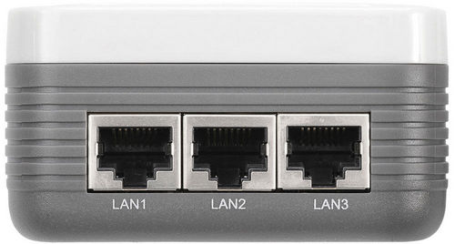 LAN-порты Внешний вид LAN-портов