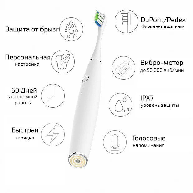 Преимущества Oclean One Преимущества Oclean One