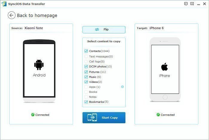 Как перенести данные на iPhone Как перенести данные на iPhone